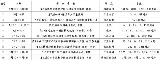 记者写道：“滕哈赫受到了无情的质疑，包括他的战术和引援等队。